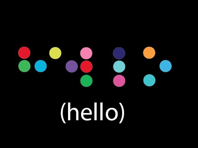 Image of the word "Hello" in Braille