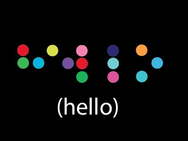 How to write hello in braille