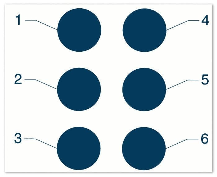 Numerical order for the dot positions in a braille cell