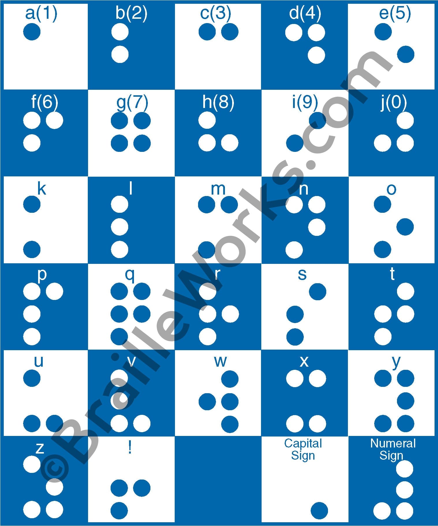 200 chess openings displayed with SEQUENCE BRAIDING. Each line