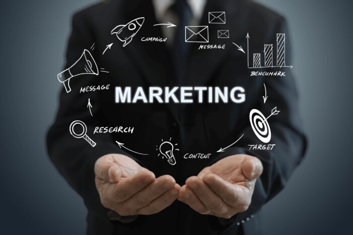 Image of a word-cloud displaying accessibility-related words Marketing. A person is in a suit holding their hands out with a flow chart of marketing icons in front of them.