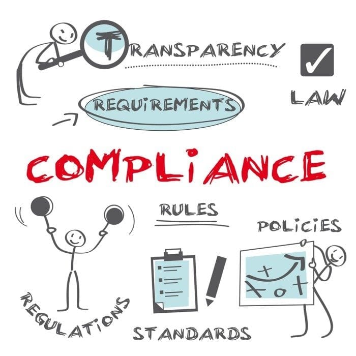 Picture showing several hand drawn stick-figures along with words like "compliance, law, policies, regulations, etc.