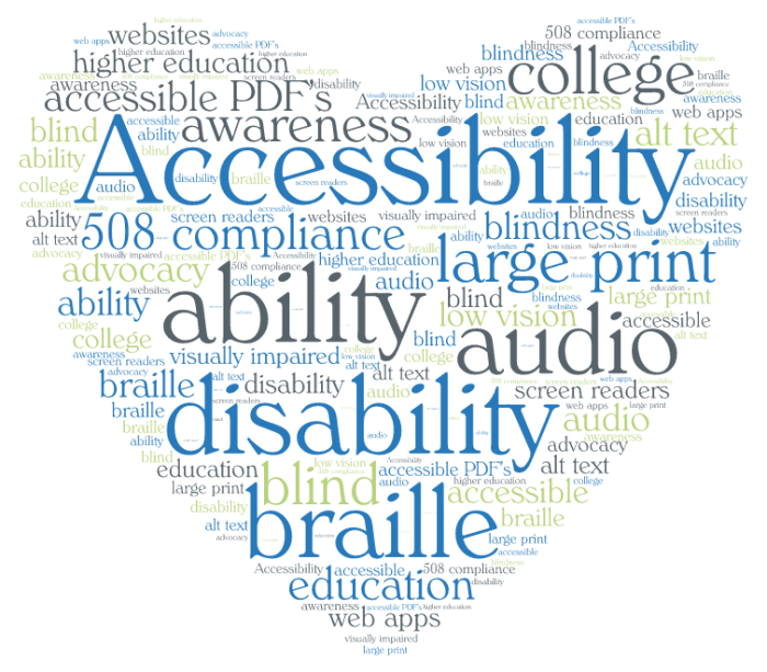 Heart shaped word cloud with words such as accessibility, advocacy and education