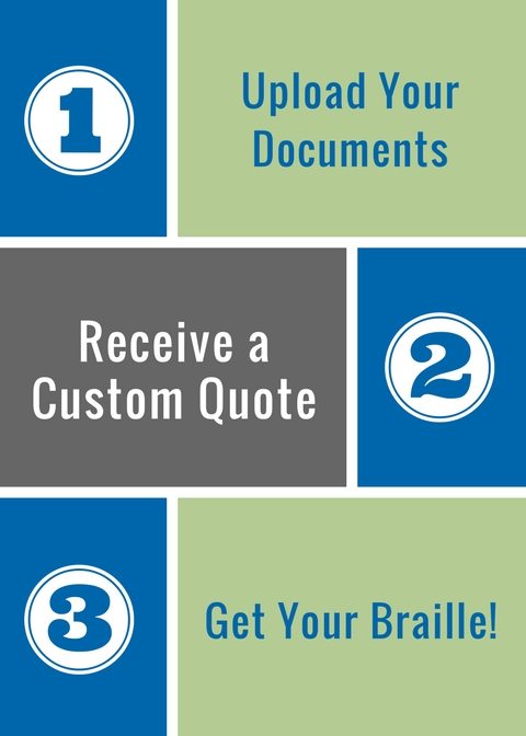 Step 1. Upload your documents. Step 2. Receive a custom quote. Step 3. Get Your Braille.