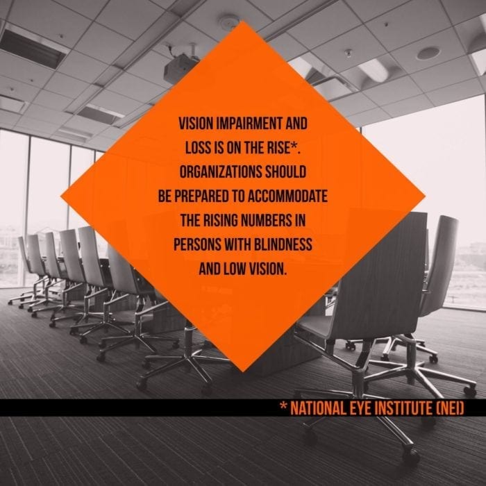 Quote from the National Eye Institutte that says "Vision impairment and loss is on the rise. Organizations should be prepared to accomodate the rising numbers in persons with blindness and low vision.