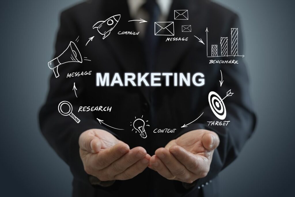 marketing blog graphic