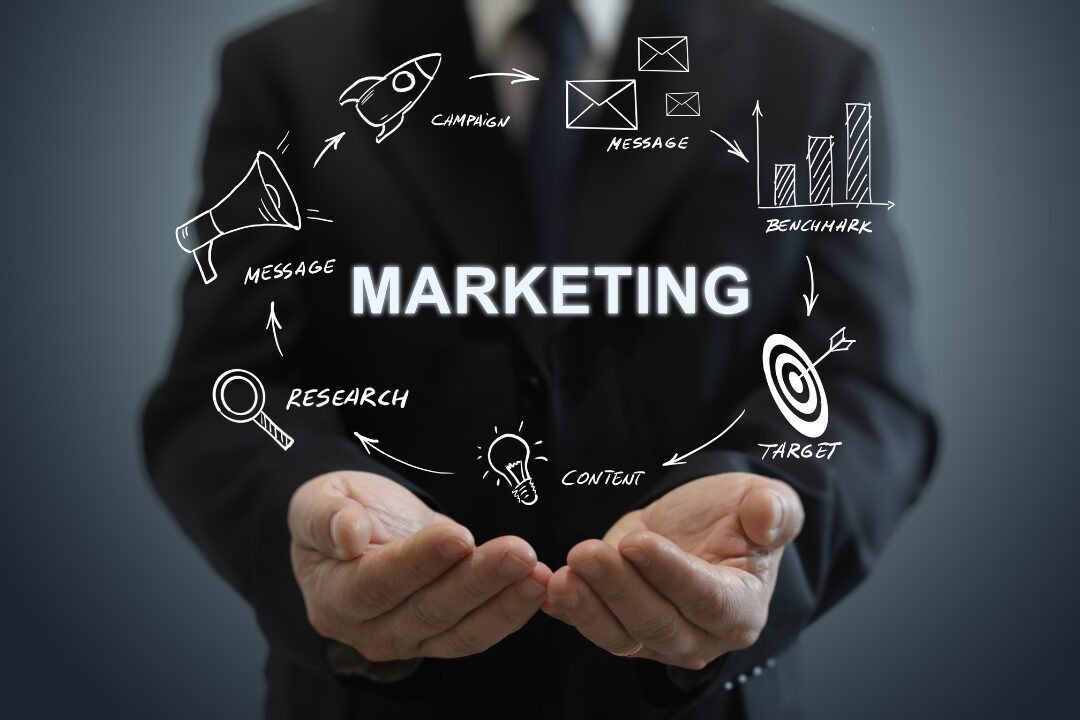 marketing blog graphic